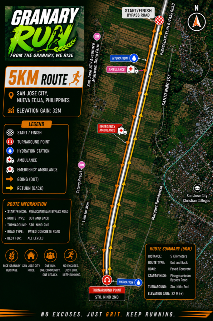 5K Challenge Route Map